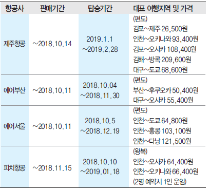 뉴스 사진